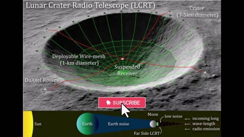 Telescop