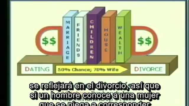 Si no te invita, no es buena mujer - Marc Rudov