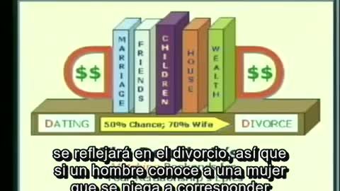 Si no te invita, no es buena mujer - Marc Rudov