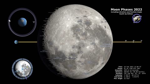 Moon Phases 2022 – Southern Hemisphere – 4K #LunarPhases2022DownUnder