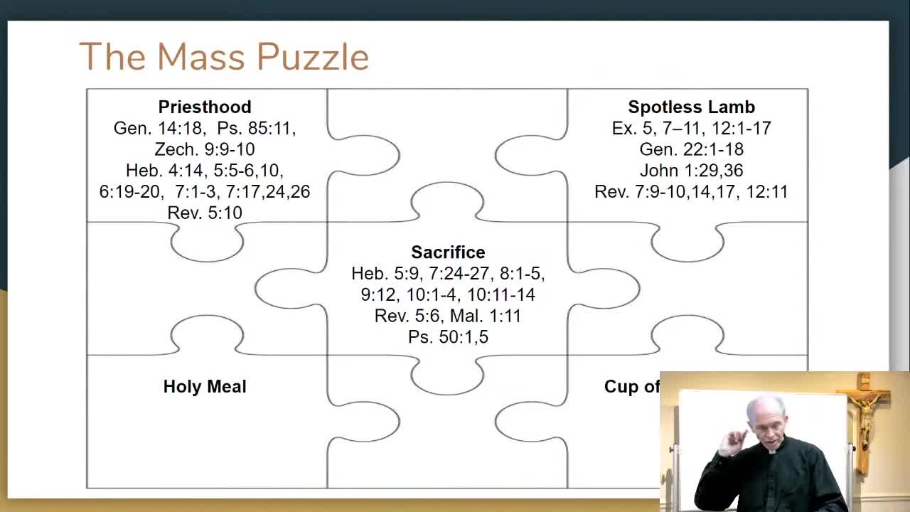 "The Roots of the Mass in the Bible, Part 2" 2020-21 RCIA, Class #10