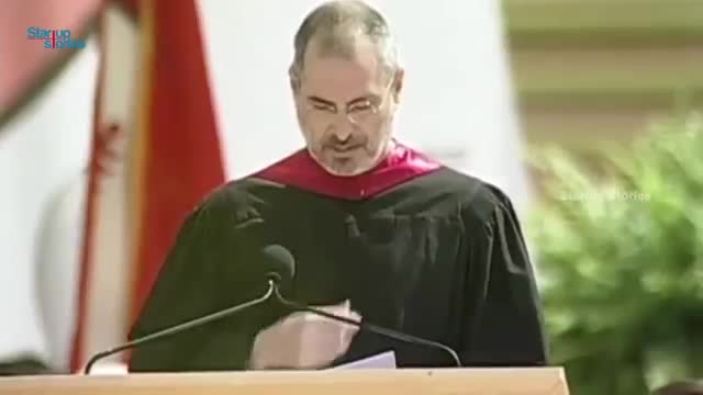 Motivational Speech of Steve Jobs