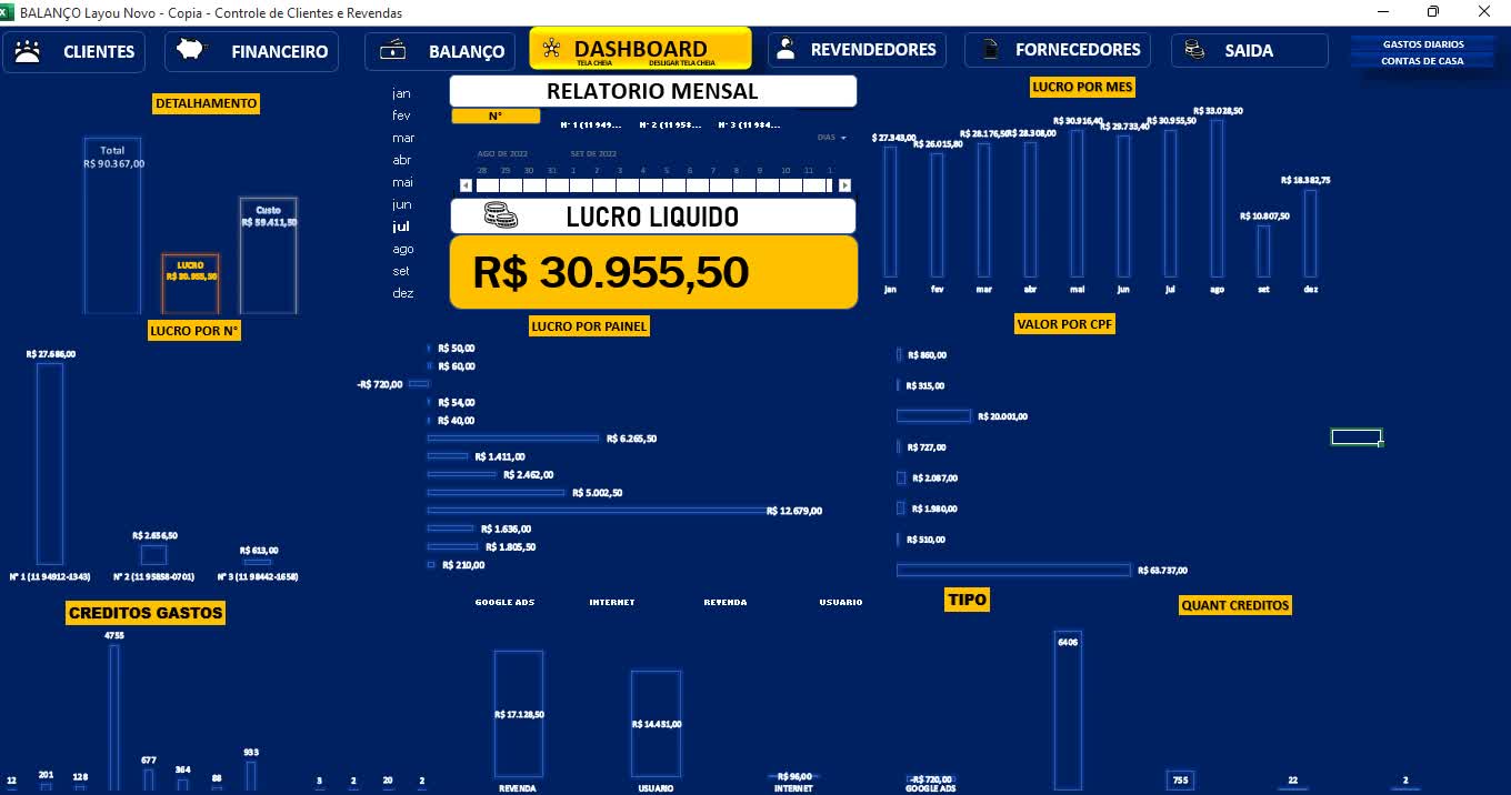 IPTV PODE TE DEIXA RICO ? QUANDO GANHA QUEM REVENDE IPTV