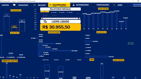 IPTV PODE TE DEIXA RICO ? QUANDO GANHA QUEM REVENDE IPTV