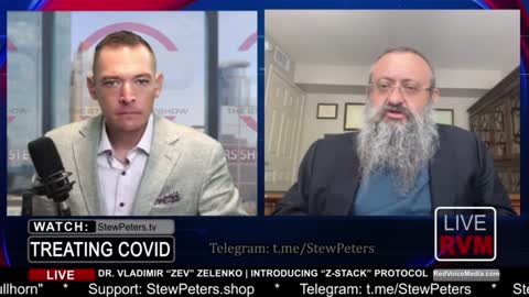 Dr. Vladimir Zelenko on Treatments and the Prevention of CoVid-19