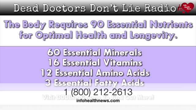 Improve Circulation Japanese Fruit Called Ume - Dr. Joel Wallach Radio Show June 4,2021