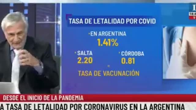 LA VACUNA ES INEFICAZ Y TRATAN DE MAQUILLAR LA SITUACION