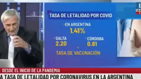 LA VACUNA ES INEFICAZ Y TRATAN DE MAQUILLAR LA SITUACION