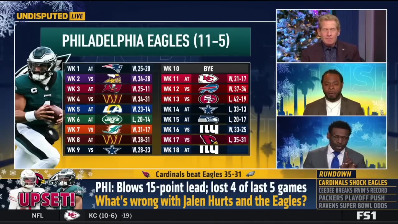 UNDISPUTED Skip Bayless reacts Eagles embrassing loss to Cardinals 35-31