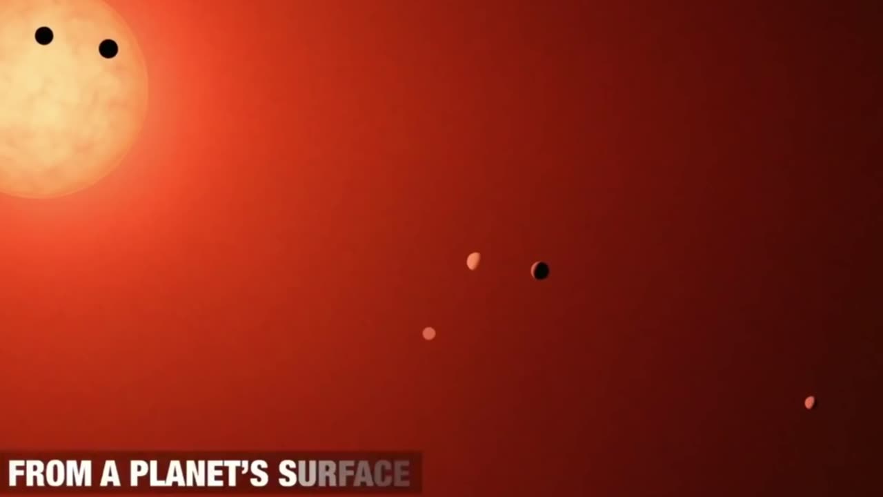 NASA 7 Earth sized planets discovered in TRAPPIST1