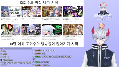 페코라 미코한테 동시 시청자 숫자 역전 당했다! 드디어 미코의 시대가 오나!?