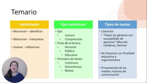 COMPRENSIÓN LECTORA - Importancia del vocabulario