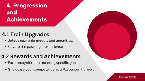 Passenger Pionner A Profile