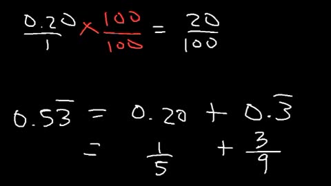 Percentage Word Problems