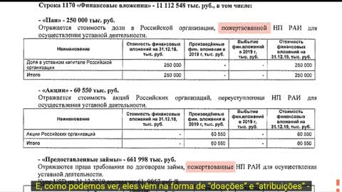 Putin de Plebeu Camarada a Bilionario Egocentrico e Exterminador de Rivais