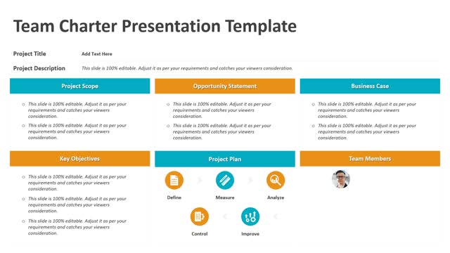 Team charter Presentation template