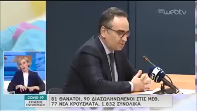 ΥΠΕΝΘΥΜΙΣΗ / ΕΤΟΣ 2020 :