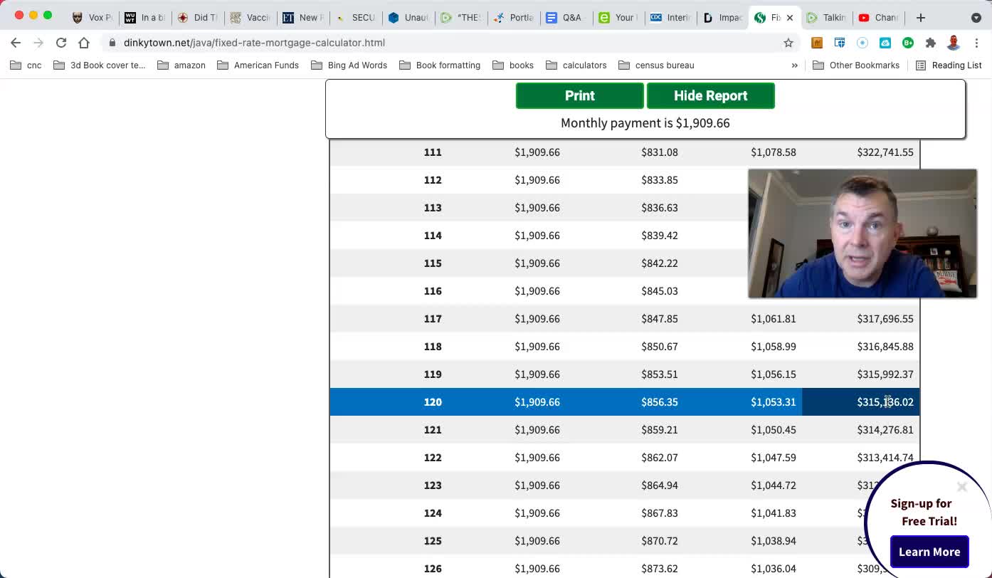Save HUGE Taxes By Paying off Mortgage with Investment Gains!