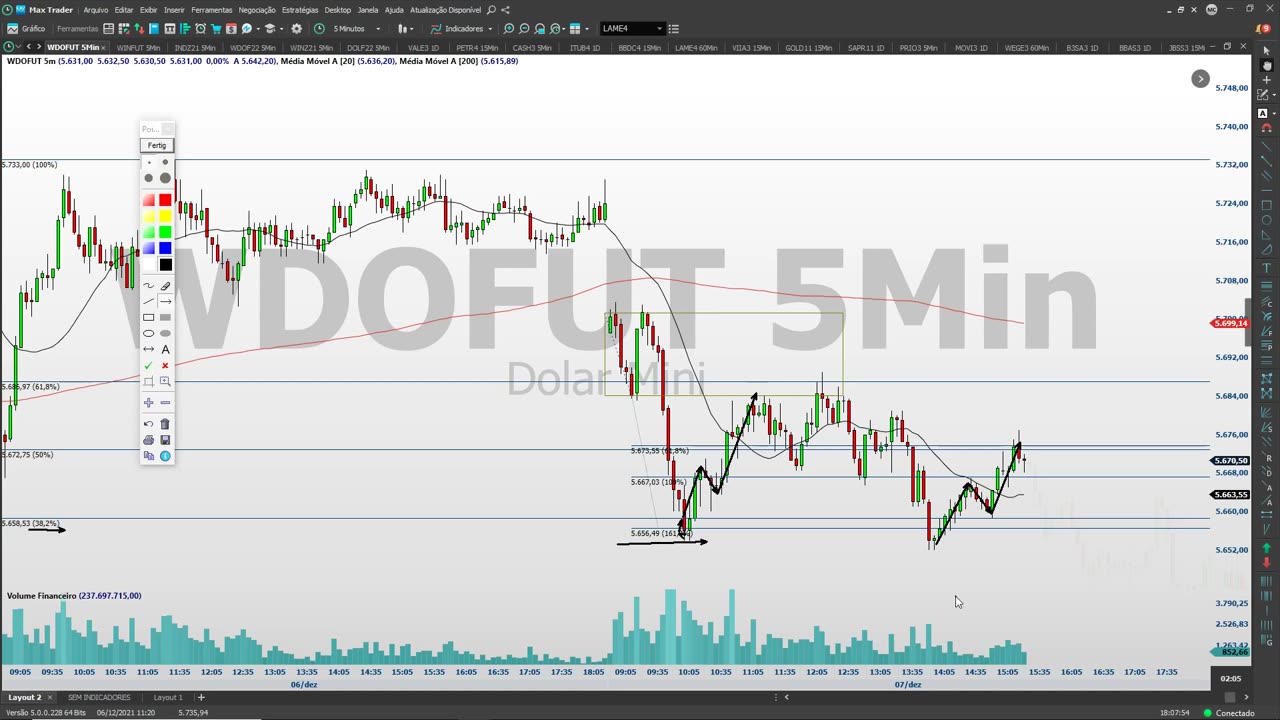 PORTELA TRADER - PROJETO TRENDS - MOD 19 - AULA 08