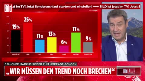 Ist die CDU noch zu retten?