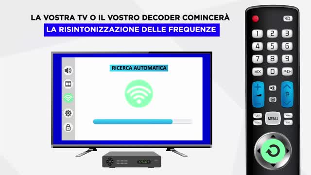 nuovatvdigitale: Tutorial intro blu cosa fare