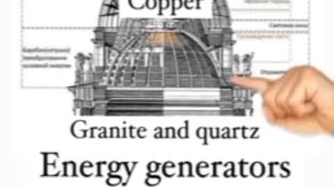 🔥MATT ROESKE’S: TERÁ HAVIDO UMA CONCEPÇÃO DO MUNDO ONDE HOUVE ENERGIA GRATUITA🔥