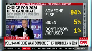 CNN Panel LAUGHS At Biden's Miserably Low Approval Rating