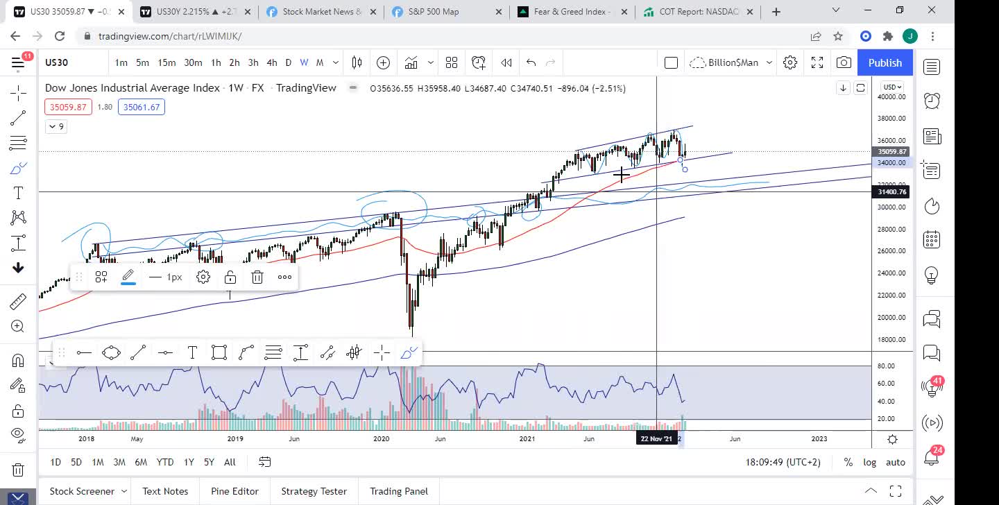 Two Broke Boys Webinar 6 February 2022