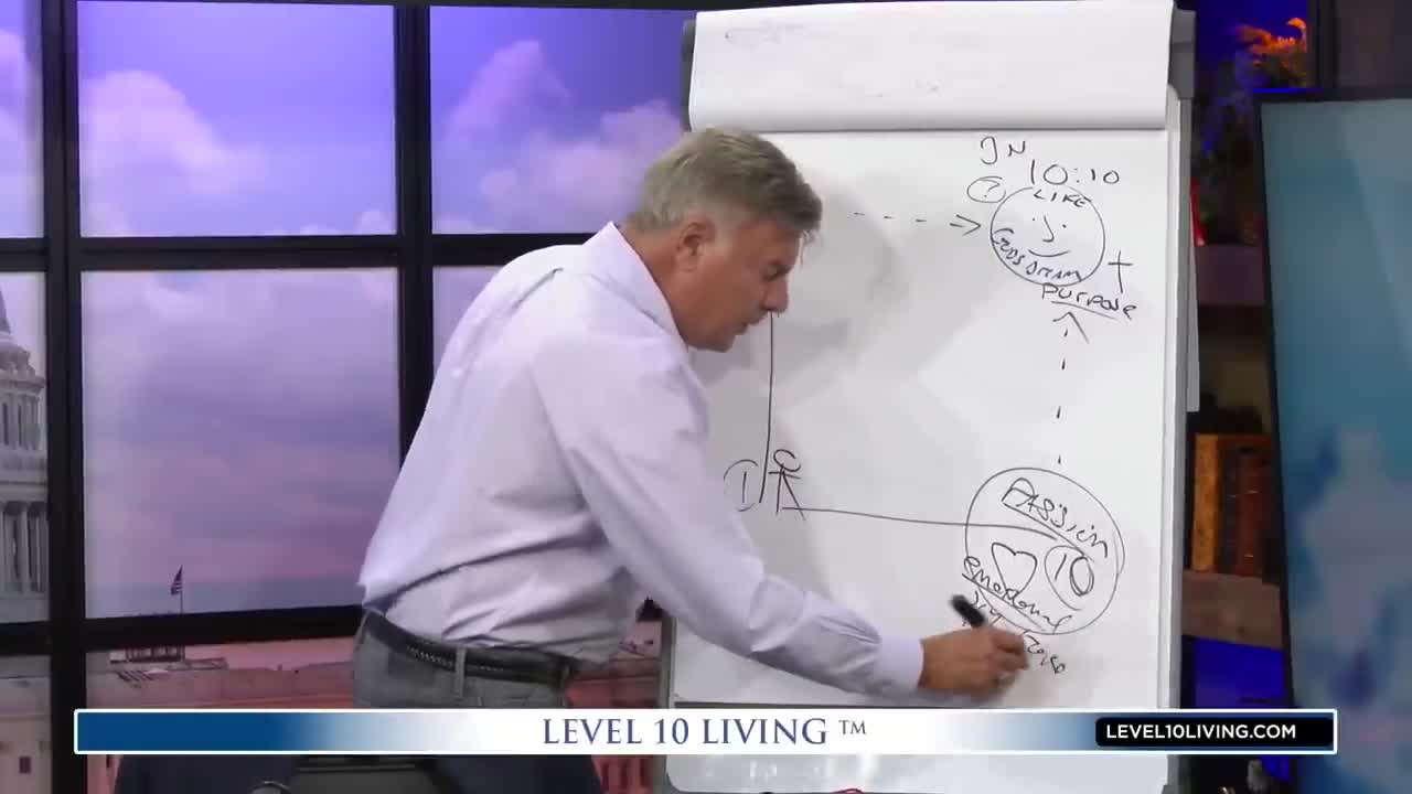 How to Replace Ungodly Beliefs With The Truth