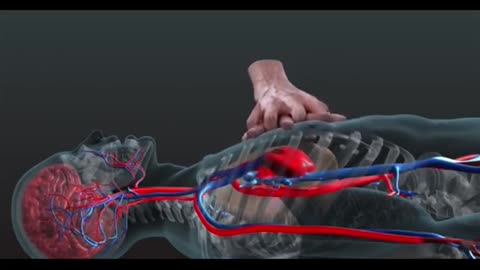 "Understanding How Cardiopulmonary Resuscitation (CPR) Works: Step-by-Step Guide"