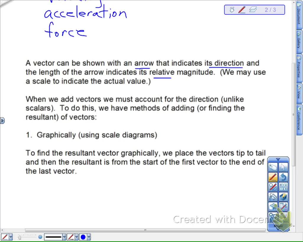 Vectors Intro Lesson