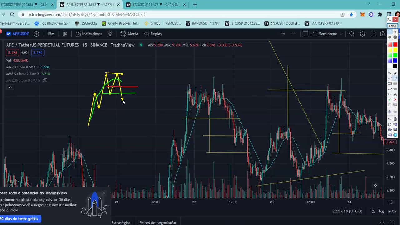 MIKE TRADER - PROJEÇÃO DE FUTUROS - AULA 06