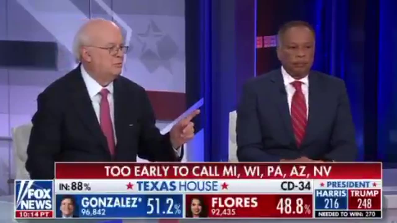 Juan Williams loses his mind over election