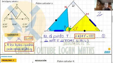 VERANO ADUNI 2023 | Semana 03 | Aritmética | Geometría | Trigonometría