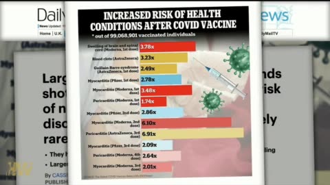 Largest vax study reveals what conspiracy theorists said all along