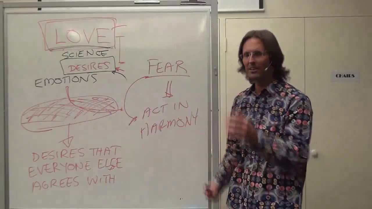 Am I Tricking Myself? What Is the Most Loving Thing to Do? Telling the Truth, Facade