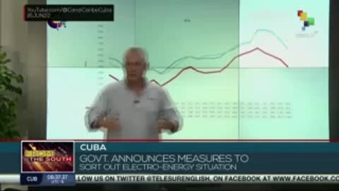 Cuban President reports on electric energy situation.