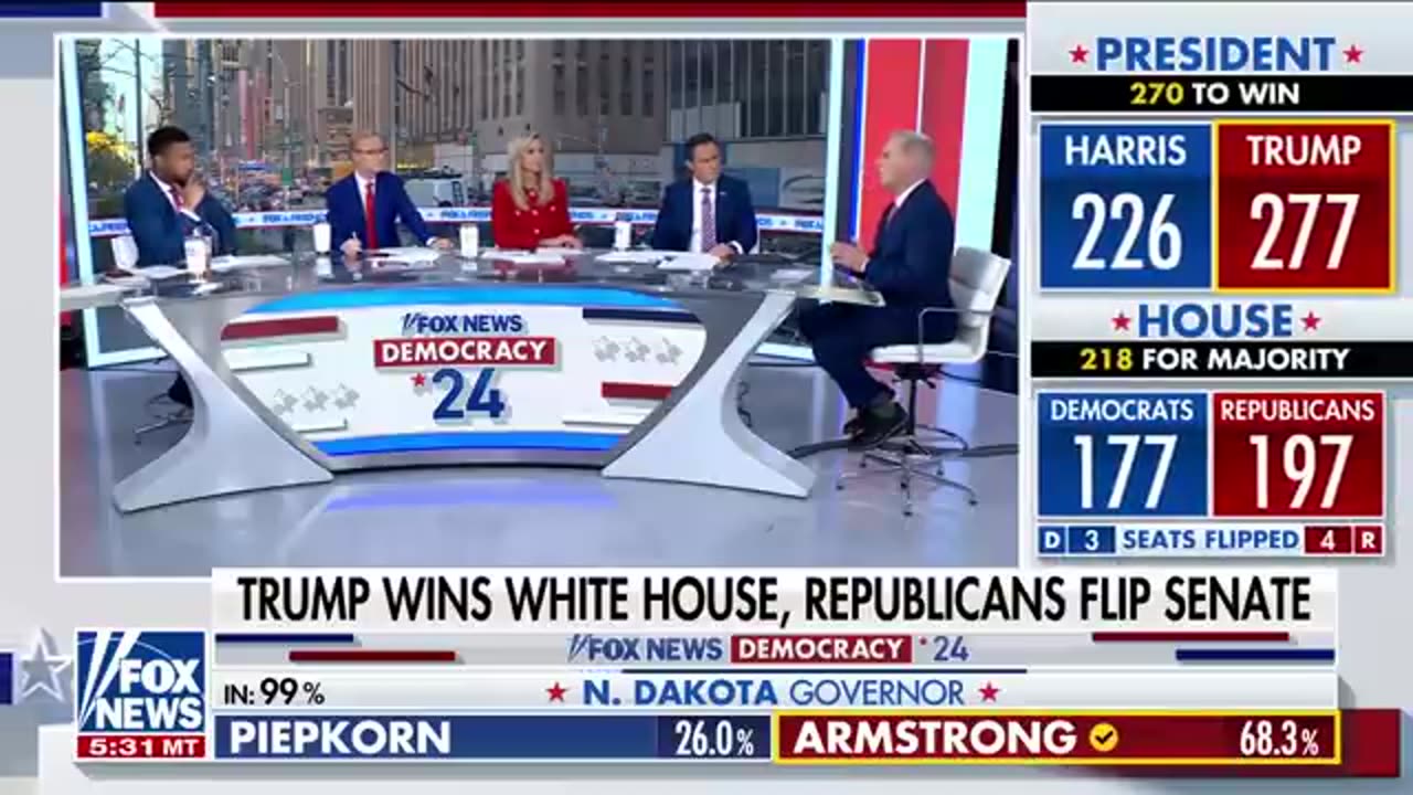 McCarthy_ The blame starts here for Democrats