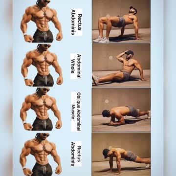 Abdominal muscle tightening