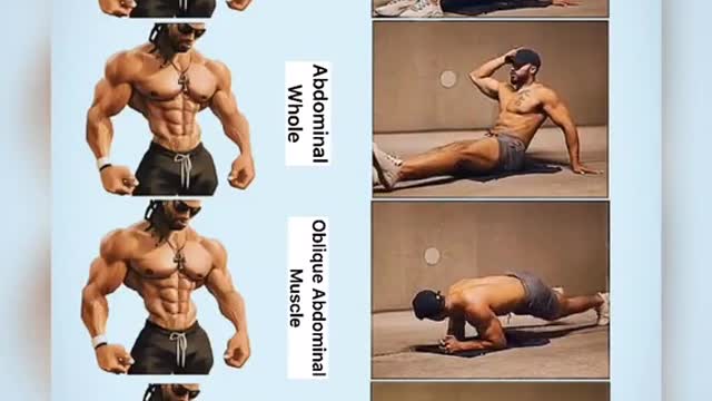 Abdominal muscle tightening