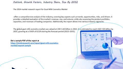 Goat Milk Cosmetics Market Trends, Growth & Forecast 2024