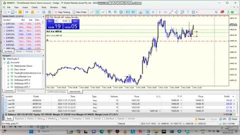 TRADING FOMC STATMENT 100K PROP FIRM COMPETITION