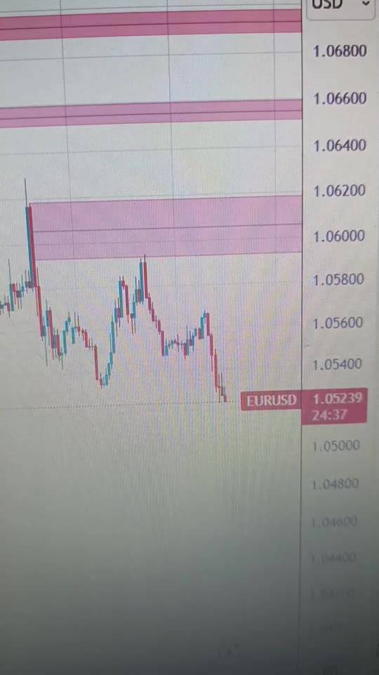 EUR/USD slides on ECB dovish bets, US inflation in focus