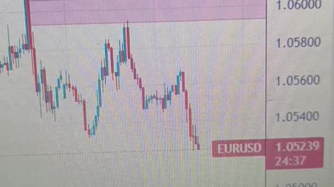 EUR/USD slides on ECB dovish bets, US inflation in focus