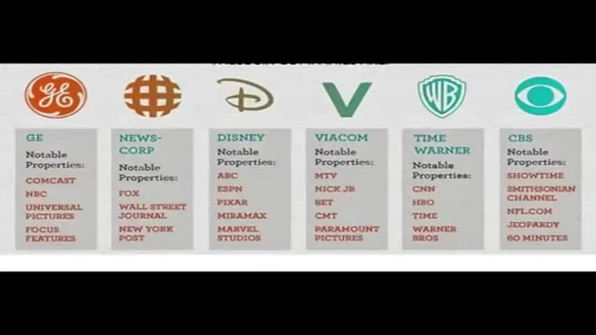 Sacrifices of the Famous