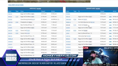 -Monkeywerx Sitrep- Another Wave of Afghanis Coming to America?!?!