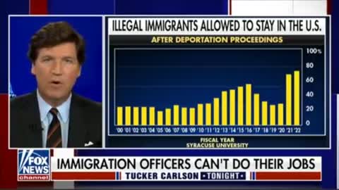 Illegal Immigration still rampant