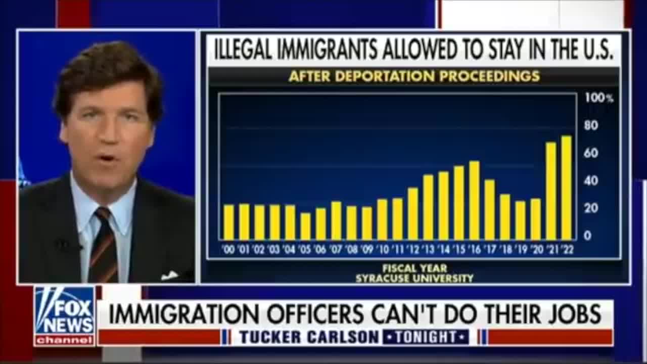 Illegal Immigration still rampant