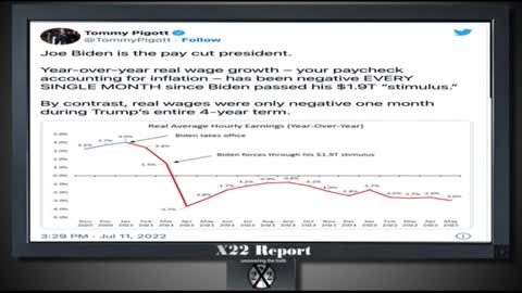 X22 Report 7-12-22 FINANCIAL