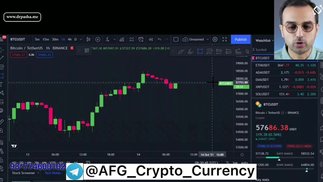 جلسه هفدهم ترم سوم دوره سوپر تریدر دکتر پاشا